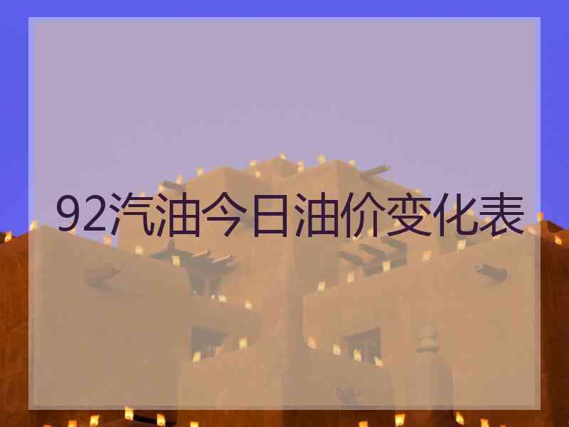 92汽油今日油价变化表